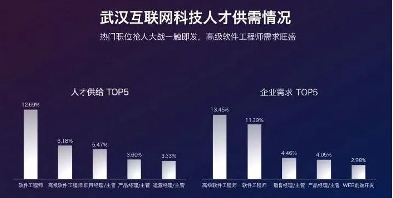 优质检测